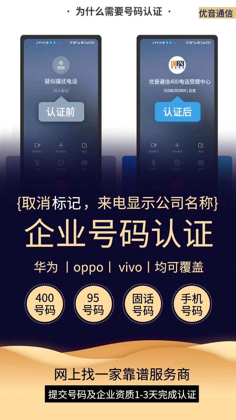 隐私号